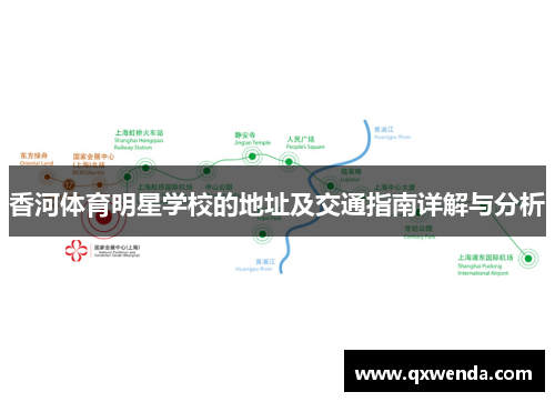 香河体育明星学校的地址及交通指南详解与分析