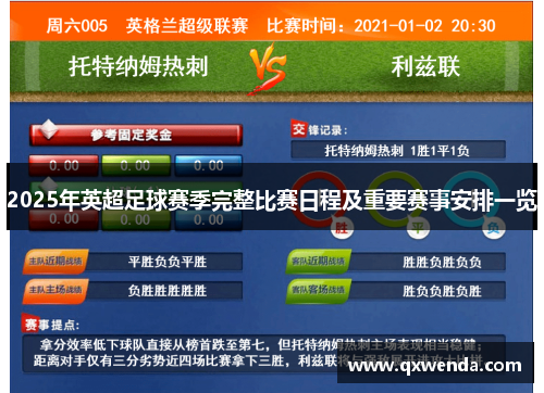 2025年英超足球赛季完整比赛日程及重要赛事安排一览