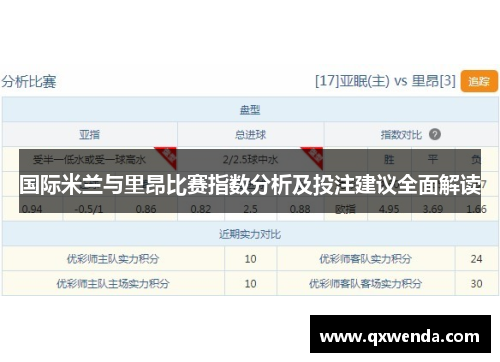 国际米兰与里昂比赛指数分析及投注建议全面解读