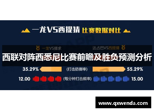 西联对阵西悉尼比赛前瞻及胜负预测分析