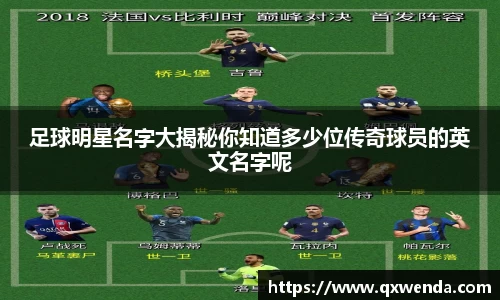 足球明星名字大揭秘你知道多少位传奇球员的英文名字呢
