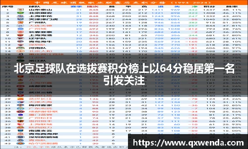 三亿(集团)体育