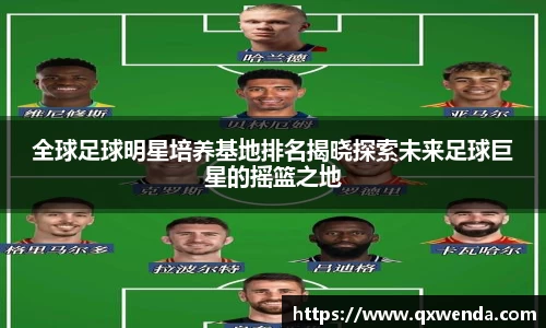 全球足球明星培养基地排名揭晓探索未来足球巨星的摇篮之地